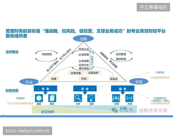 成都世大运衍生品供应链迈入全周期管理，闭环服务协议如何对齐场馆运营节奏